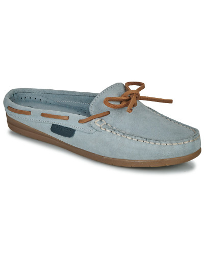 Mules femmes Pellet LUCY Bleu